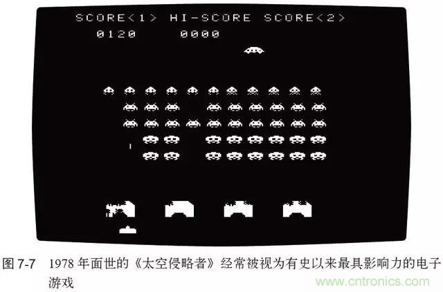 終于找到了一篇文章!通俗地講解計算機工作原理