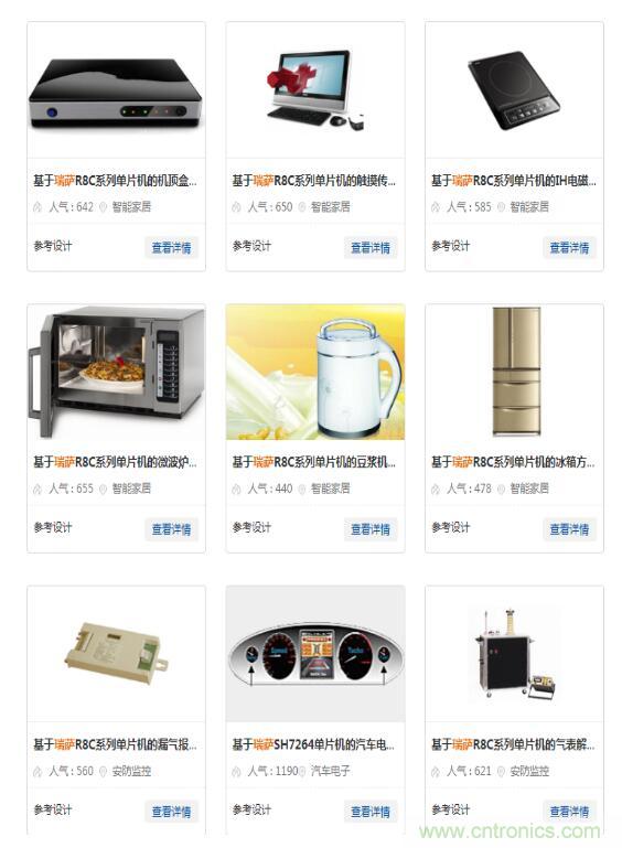 瑞薩內(nèi)核處理器固有積累,ARM內(nèi)核更開放:魚和熊掌都要! 瑞薩內(nèi)核處理器固有積累,ARM內(nèi)核更開放:魚和熊掌都要!