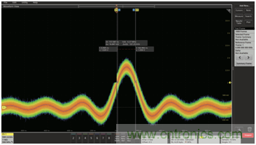 【360度看新一代示波器】系列之四:最大化內存使用率且保證波形細節