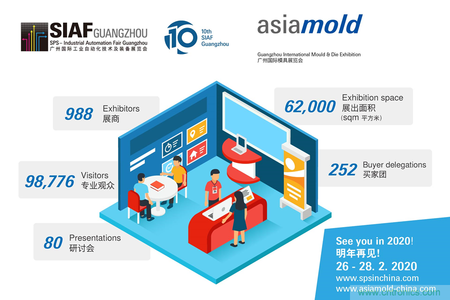 廣州國際工業自動化及裝備展覽會 2020載譽重臨 新增工業互聯網主題展區 廣州國際工業自動化及裝備展覽會 2020載譽重臨 新增工業互聯網主題展區