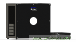 藍菲光學超均勻面光源助力機器視覺相機校準 藍菲光學超均勻面光源助力機器視覺相機校準