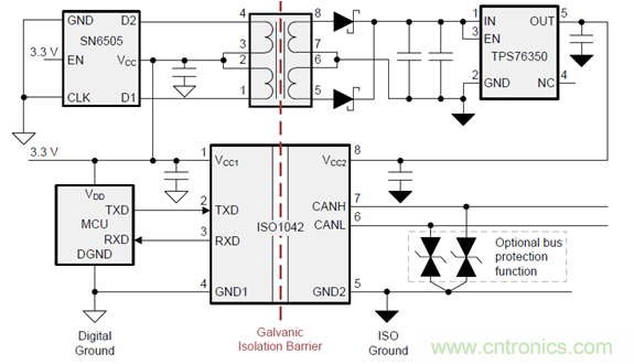 電動車新國標如何應對？TI 來提供BMS解決方案！