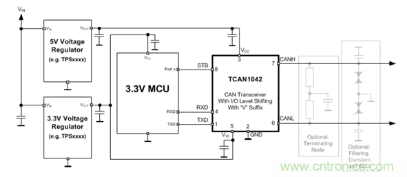 電動車新國標如何應對？TI 來提供BMS解決方案！