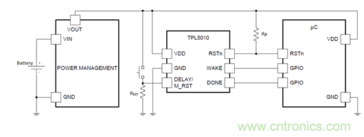 電動車新國標如何應對？TI 來提供BMS解決方案！