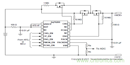 電動車新國標如何應對？TI 來提供BMS解決方案！