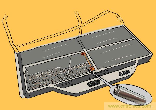 圓柱、方形、軟包,電動車電池之間的差距比你想象得大