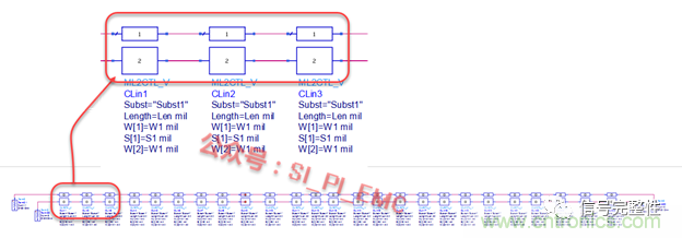 高速PCB設(shè)計(jì)時(shí)，保護(hù)地線要還是不要？