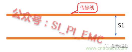 高速PCB設(shè)計(jì)時(shí)，保護(hù)地線要還是不要？