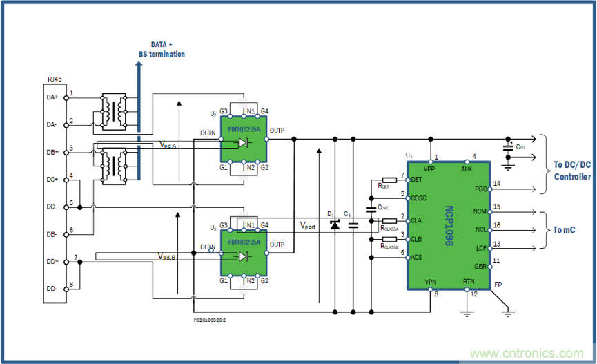 PoE以太網供電標準又升級了,你的PD控制器選好了嗎?