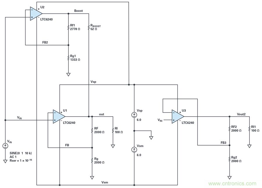 您真的能通過運算放大器實現ppm精度嗎?