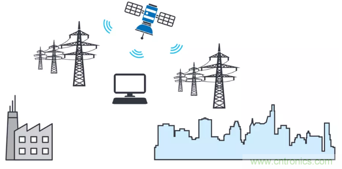 想要避免中斷數據流？送你一個不一樣的同步方法