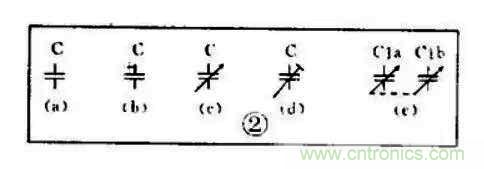 【收藏】電路圖符號超強科普,讓你輕松看懂電路圖 【收藏】電路圖符號超強科普,讓你輕松看懂電路圖