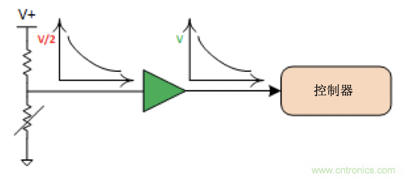 面臨掃地機(jī)器人設(shè)計挑戰(zhàn)？這六種情況可以用小型放大器搞定！