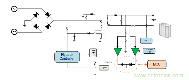 面臨掃地機(jī)器人設(shè)計挑戰(zhàn)？這六種情況可以用小型放大器搞定！