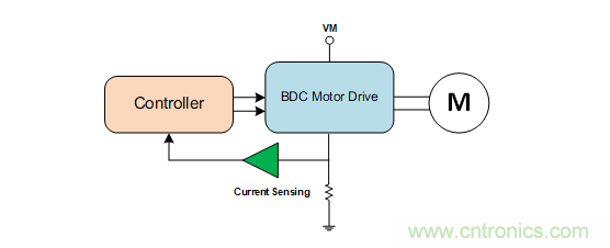 面臨掃地機(jī)器人設(shè)計挑戰(zhàn)？這六種情況可以用小型放大器搞定！