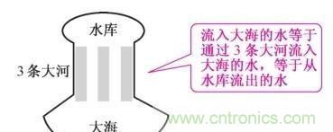 如何快速掌握電阻并聯電路的特性，初學者必看