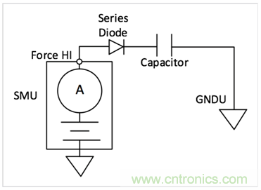 【4200 SMU應用文章】之實例篇:高測試連接電容下穩定測試弱電流 【4200 SMU應用文章】之實例篇:高測試連接電容下穩定測試弱電流