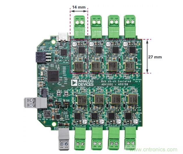 如何搞定功耗和空間，實現可靠又緊湊的隔離模擬輸出模塊？