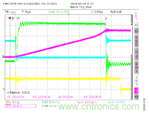 如何用隔離式柵極驅動器和LT3999 DC/DC轉換器驅動1200 V SiC電源模塊?