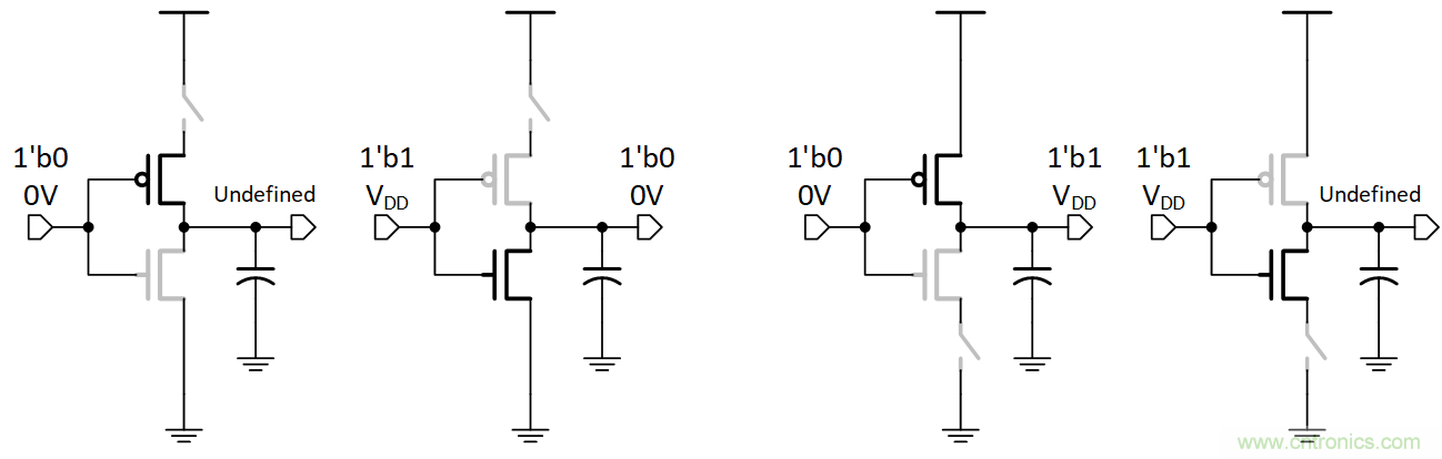 如何避免“接地錯(cuò)覺”？工程師該知道的