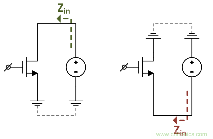 如何避免“接地錯(cuò)覺”？工程師該知道的