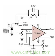 差分 I/O 放大器在一個單端應用中該如何使用？又會發生怎樣的效果？