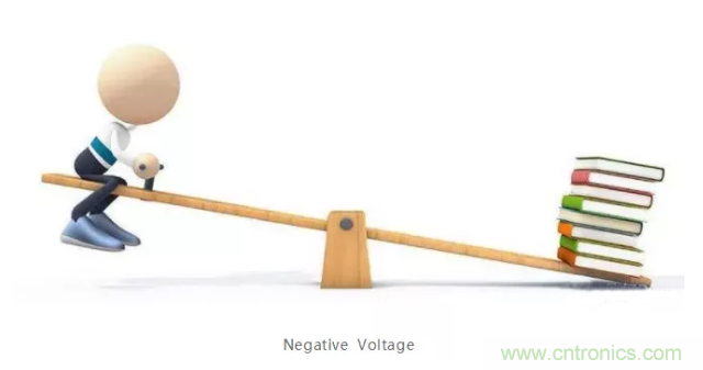 詳解差分處理方法與信號分析，這里有你想看的！