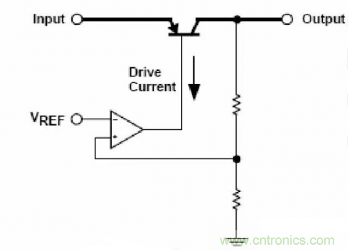 在熱插拔板載電源設(shè)計(jì)規(guī)范中，原來還要考慮電源、電容電感等因素