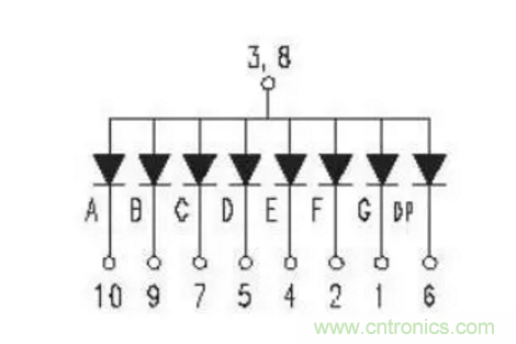 對(duì)于常用的數(shù)碼管，你有多熟悉？