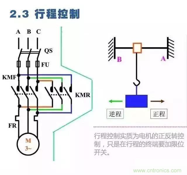 二次回路圖都懂了嗎?3分鐘幫你搞清楚! 二次回路圖都懂了嗎?3分鐘幫你搞清楚!