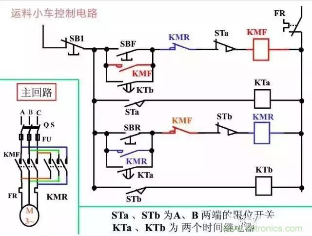二次回路圖都懂了嗎?3分鐘幫你搞清楚! 二次回路圖都懂了嗎?3分鐘幫你搞清楚!