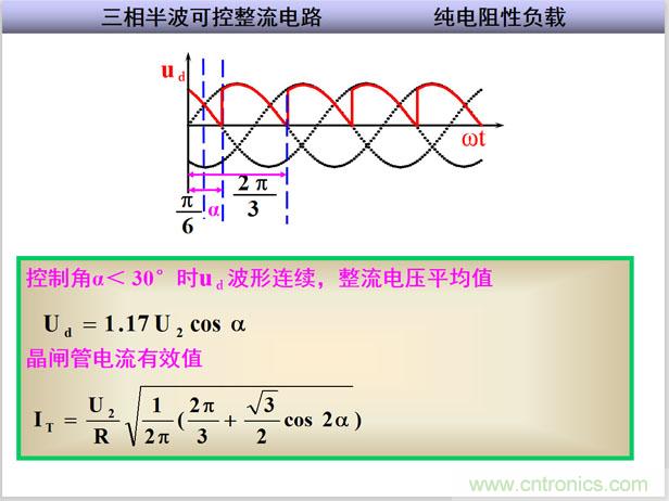 圖文講解三相整流電路的原理及計算,工程師們表示秒懂! 圖文講解三相整流電路的原理及計算,工程師們表示秒懂!