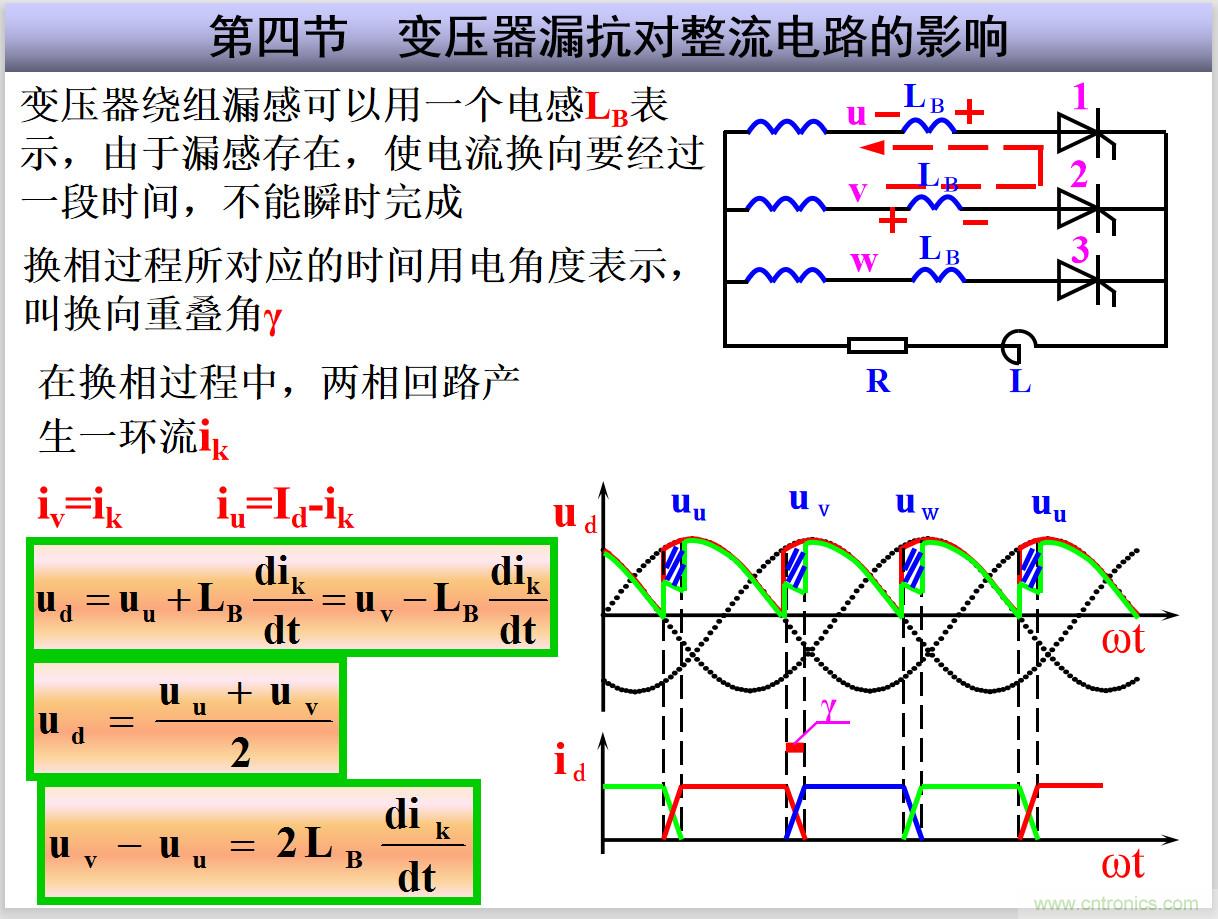 圖文講解三相整流電路的原理及計算,工程師們表示秒懂! 圖文講解三相整流電路的原理及計算,工程師們表示秒懂!