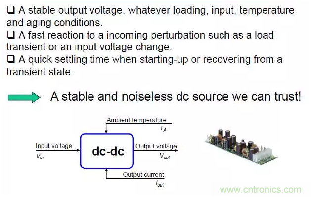 開關電源控制環路設計,新手必看! 開關電源控制環路設計,新手必看!