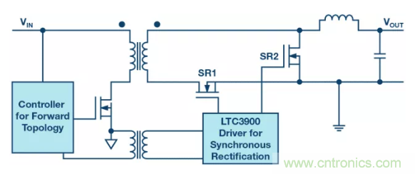 這兒有3個(gè)“秘方”,助您提高隔離式電源的效率 這兒有3個(gè)“秘方”,助您提高隔離式電源的效率