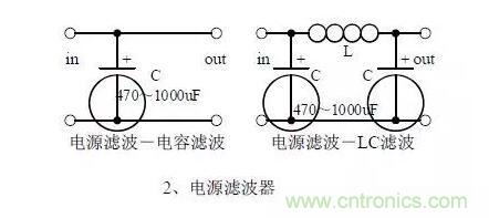 電源工程師必備求生技能——20種經典模擬電路