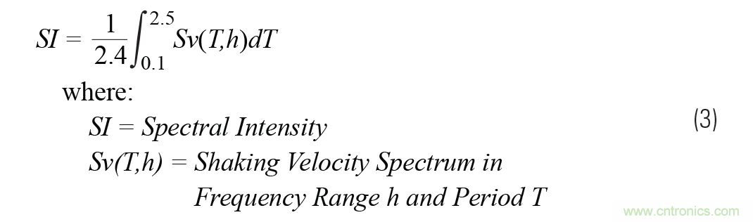 對(duì)抗地震，需要做到的是知己知彼！