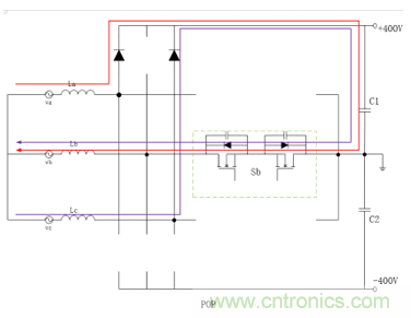 詳解三相無中線Vienna拓撲電路 詳解三相無中線Vienna拓撲電路