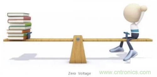 分析差分信號的原理及其在PCB設計上的處理方法 分析差分信號的原理及其在PCB設計上的處理方法