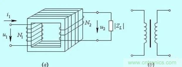 為什么電流互感器二次側不允許短路，也不允許開路？