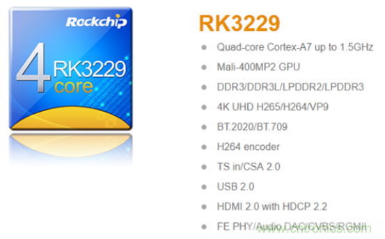 在線教育設備芯升級，瑞芯微賦能遠程教學