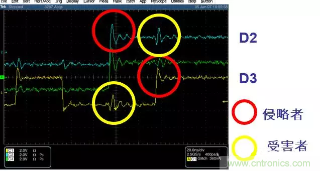 關于串擾，你想了解的都在這兒了~