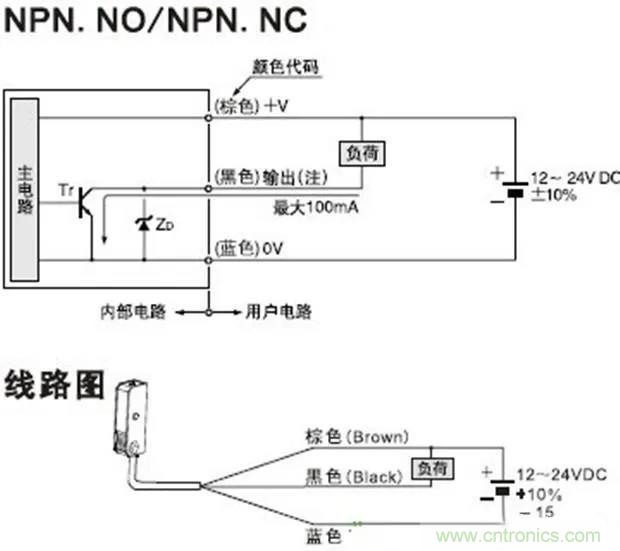 如何用萬(wàn)用表區(qū)分PNP傳感器和NPN型傳感器？