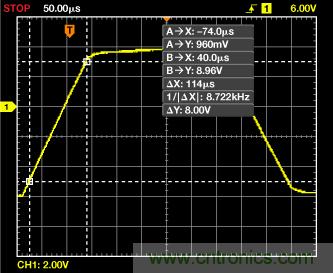 ADuC7026提供可編程電壓,用于評估多電源系統