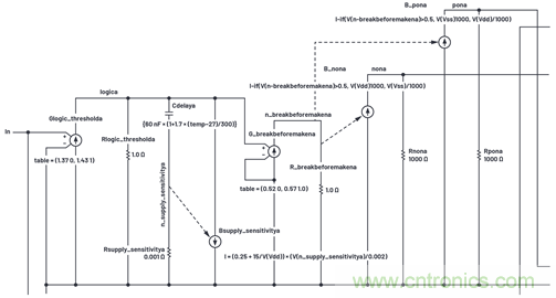 學會生成LTspice模型，可以更好地提高仿真水平
