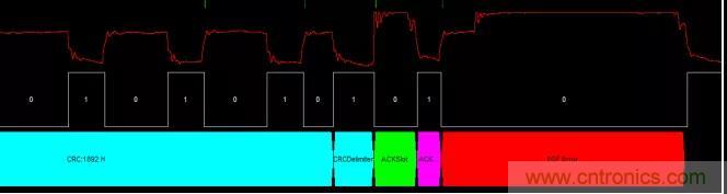 【經驗分享】如何快速解決CAN/CAN FD通訊延遲困擾? 【經驗分享】如何快速解決CAN/CAN FD通訊延遲困擾?