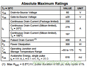 看懂MOSFET數據表,第3部分—連續電流額定值