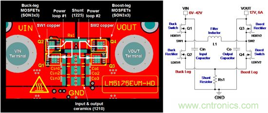 如何平衡DC/DC轉(zhuǎn)換器的散熱、EMI、封裝? 如何平衡DC/DC轉(zhuǎn)換器的散熱、EMI、封裝?