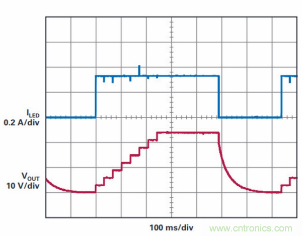 PCB面積總是不夠用?教你一個好辦法