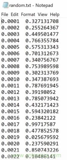 LTspice音頻WAV文件:使用立體聲和加密語音消息